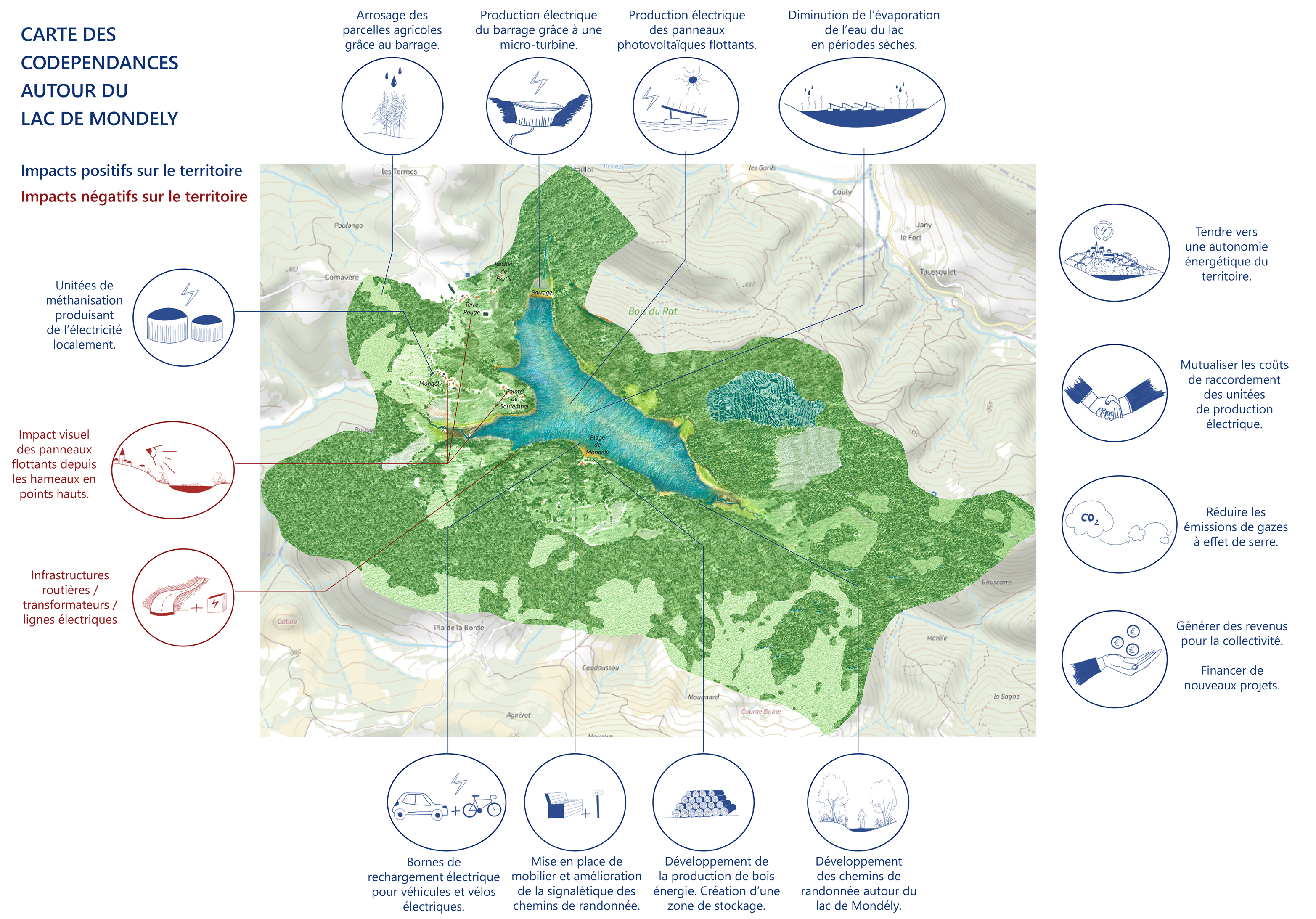 Workshop/concours interdisciplinaire pour imaginer le futur paysage énergétique du plateau de Saclay